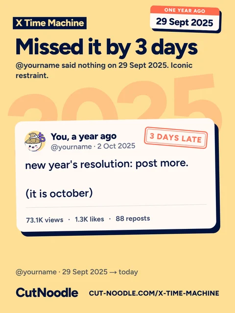 Example X Time Machine card: missed it by 3 days, with the closest post stamped 3 days late