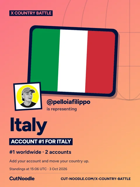 Example X Country Battle card on a sunset background: an account representing Italy, with the flag, its number within the country and the country's rank