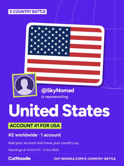 Example X Country Battle card on a violet background: an account representing the United States, account number 1 for its country